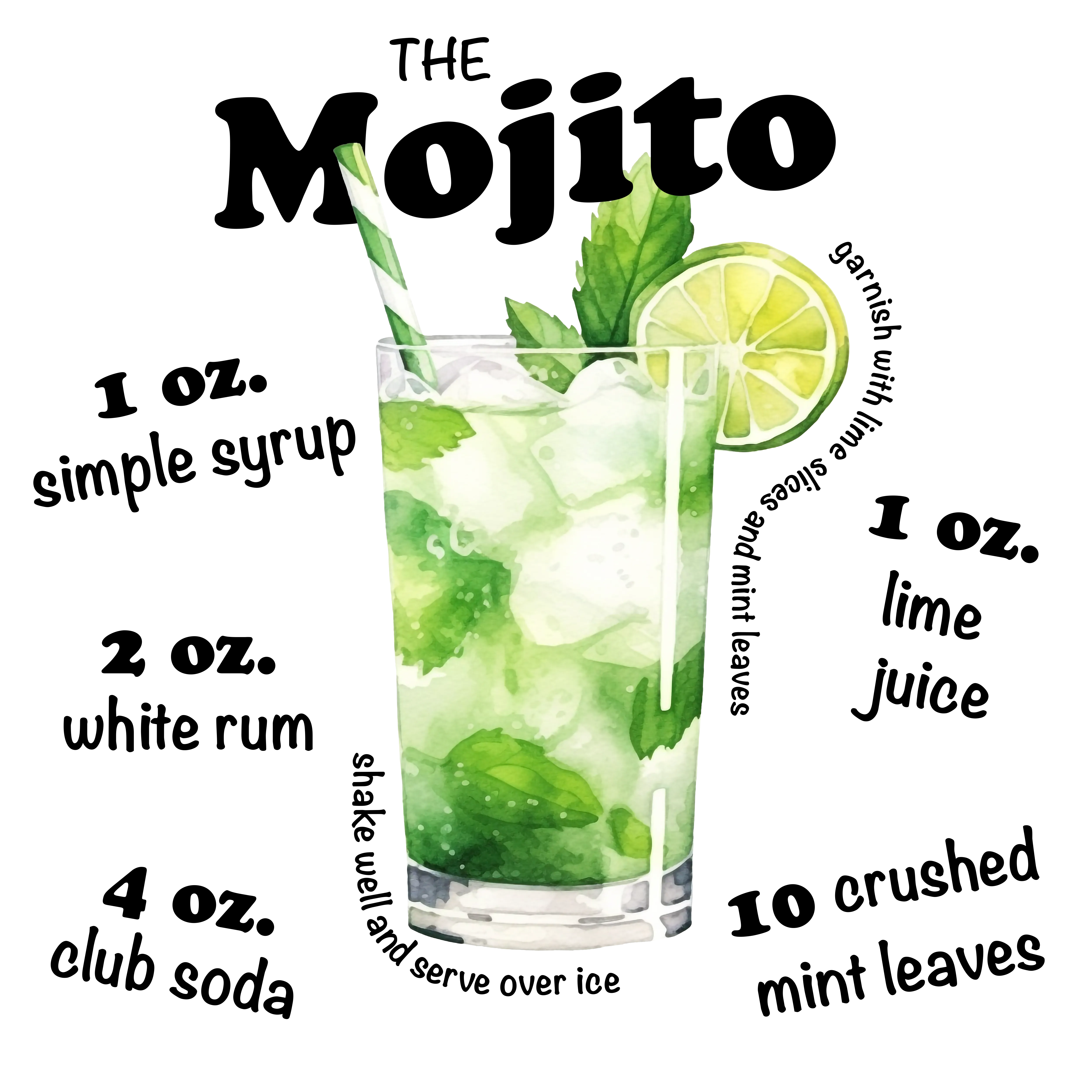 Mojito Recipe Ladies Tee Shirt - White
